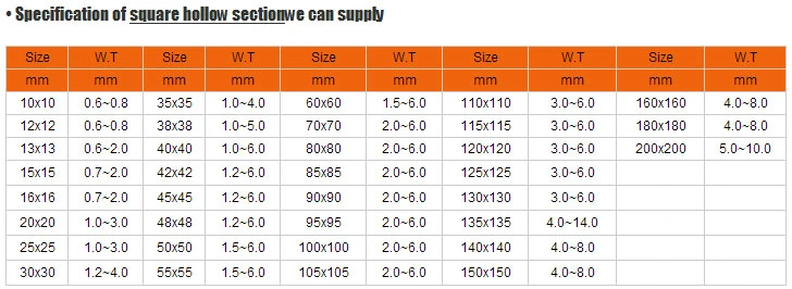 Zinc Coated Surface / Gi Pipe / Galvanized Hollow Section Galvanized Steel Pipe